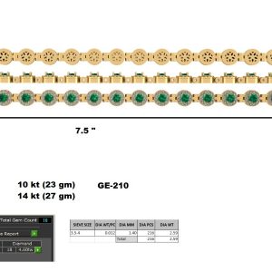 Green Round Natural Emerlad Bracelet