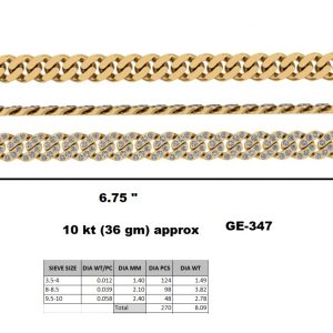 Bugget Chennal setting Bracelet